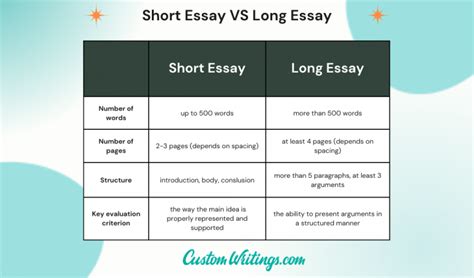 How Long is a Short Essay: A Journey Through the Labyrinth of Word Counts and Creative Constraints