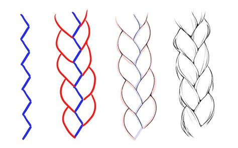 How to Draw a Braid from the Side: Unraveling the Threads of Creativity