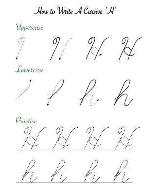 How to Draw a in Cursive: Exploring the Art of Fluid Writing and Beyond