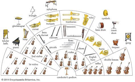 How to Release Music: A Symphony of Chaos and Order