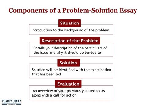 What is a Problem Solution Essay: A Dive into Structured Argumentation and Creative Chaos